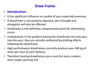 Understanding the Importance of Draw Frames in Spinning Mills