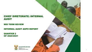 Internal Audit Mid-Term Review Q2 2020/2021 Report