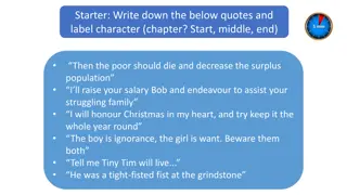 Themes in 'A Christmas Carol' and GCSE Literature Paper 1: Insights and Analysis