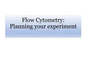 Planning Your Flow Cytometry Experiment: Building a Staining Panel