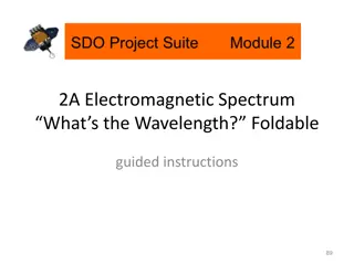Understanding Electromagnetic Spectrum Wavelengths: A Foldable Guide