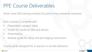 Microsoft Azure Training Modules by Opsgility