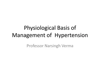 Hypertension: Types, Pathogenesis, and Management