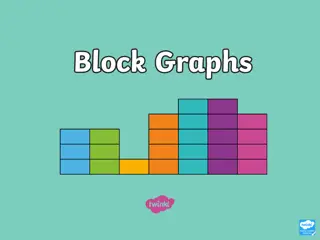 Block Graphs: Examples and Explanations