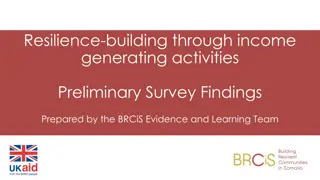 Preliminary Survey Findings on Resilience-building through Income Generating Activities