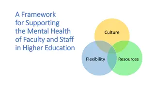 Supporting Mental Health in Higher Education: Building a Culture of Acceptance and Resources
