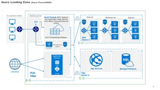 Azure Network Architecture Deployment Overview