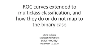 ROC Curves in Multiclass Classification