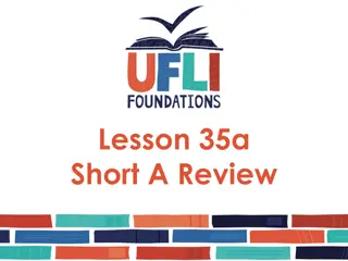 Lesson 35A Short A Review: Enhancing Pronunciation Skills