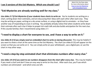 Interactive Esti-Mysteries with Embedded Charts for Engaging Math Activities