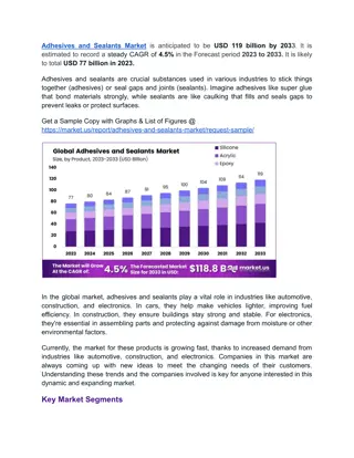 Adhesives and Sealants Market Leverages Digitalization for Competitive Edge