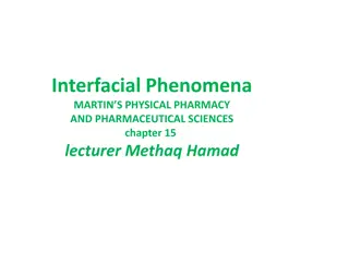 Interfaces in Physical Pharmacy