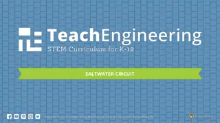 Exploring the Impact of Salt Quantity on Saltwater Circuit Current