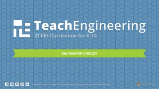 Impact of Salt Quantity on Saltwater Circuit Current