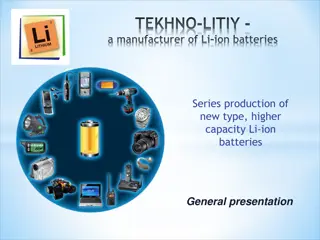 Advancements in Li-ion Battery Technology by Tekhno-Litiy