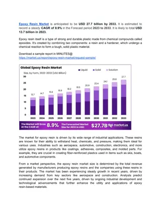 Environmental Initiatives Propel Growth in Sustainable Epoxy Resin Solutions