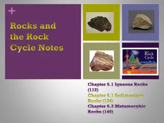 Understanding the Rock Cycle: Igneous, Sedimentary, and Metamorphic Rocks