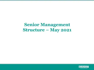 Organizational Chart of Senior Management Structure May 2021