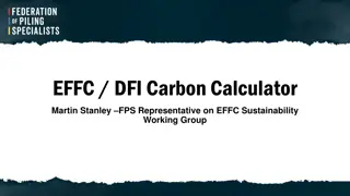 Importance of Carbon Calculators in Deep Foundation and Ground Improvement Works