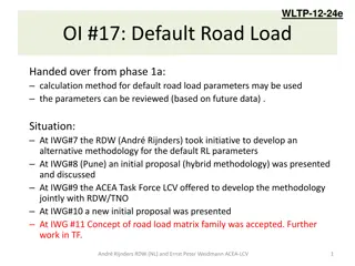 - Development of Alternative Methodology for Default Road Load Parameters in Vehicle Testing