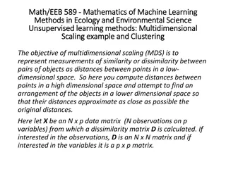 Understanding Multidimensional Scaling and Unsupervised Learning Methods