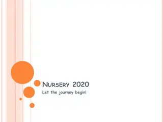 Nursery Transition and Starting School Information 2020