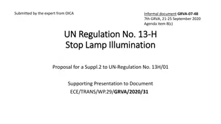 Proposal for Updated Stop Lamp Illumination Requirements