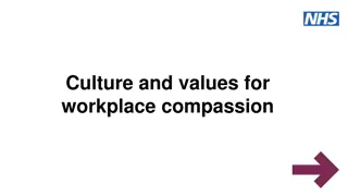 Cultivating Workplace Compassion and Values in Healthcare Organizations