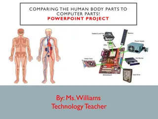 Comparing Human Body Parts to Computer Parts - Technology Project Presentation