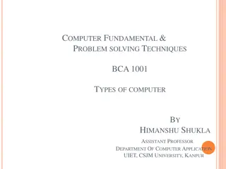 Types of Computers: Supercomputer, Mainframe, Mini, Workstation, Microcomputer