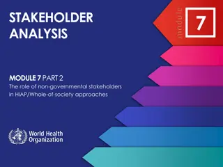 Stakeholder Analysis in Health in All Policies (HiAP) Approaches