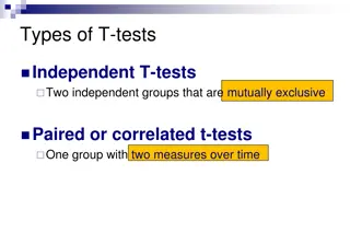 Different Types of T-Tests in Psychological Research