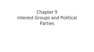 Interest Groups and Political Parties in American Politics