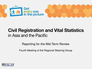 Enhancing Civil Registration and Vital Statistics Systems for Sustainable Development