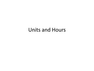 Student Work Hours in Academic Courses