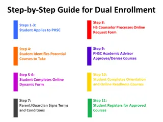 Dual Enrollment Guide: Steps to Enroll in College Courses