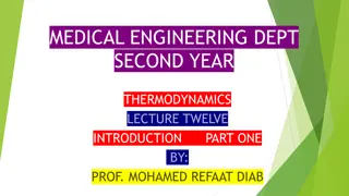 Maxwell Equations in Thermodynamics