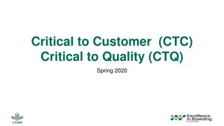 Critical to Customer (CTC) and Critical to Quality (CTQ)