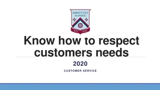 Importance of Respecting Customer Needs in Customer Service