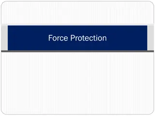 Understanding Force Protection and FPCON Levels in the US Military