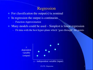 Understanding Regression in Machine Learning