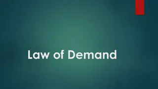 Understanding the Law of Demand in Economics