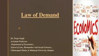 The Law of Demand in Economics