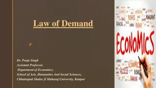 Understanding the Law of Demand in Economics