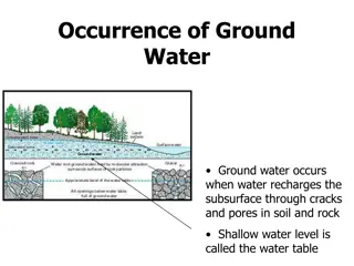 Groundwater: Occurrence, Recharge, and Movement