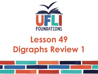 Digraphs Review: Practice and Mastery in Lesson 49