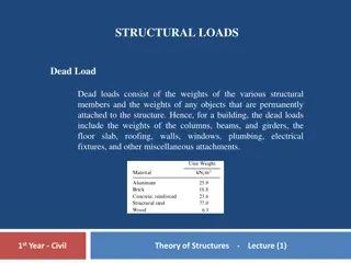 Structural Loads in Civil Engineering