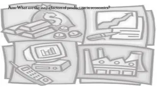 The Major Factors of Production in Economics