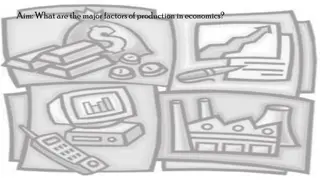Understanding the Major Factors of Production in Economics