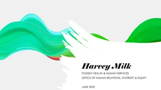 Harvey Milk: Champion of LGBTQ+ Rights